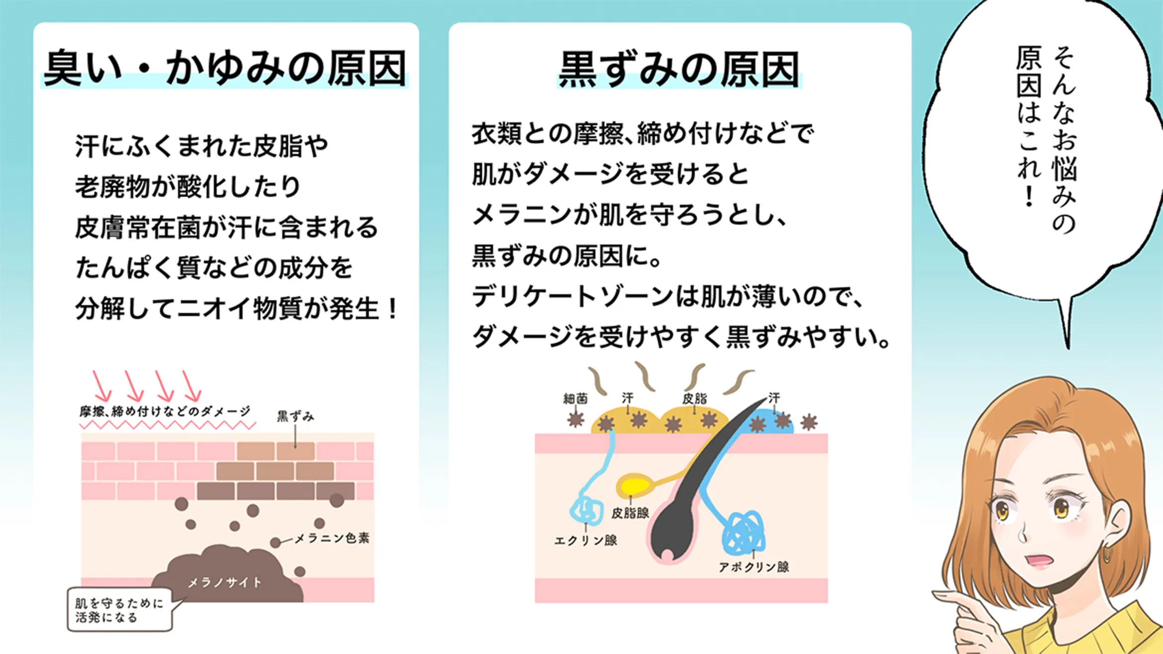 デリケートゾーンのお悩みの原因はこれ