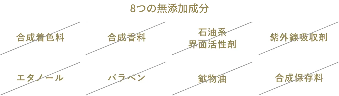 8つの無添加成分