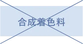 合成着色料