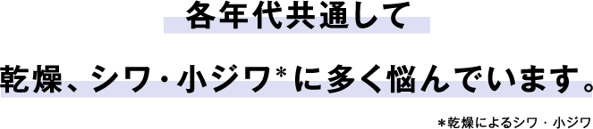 各年代共通して乾燥、シワ・小ジワに多く悩んでいます。