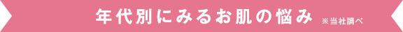 年代別にみるお肌の悩み